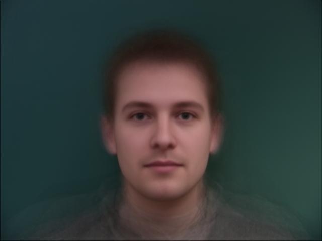 the average face of the danes dataset